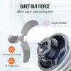 VEVOR Wall Mount Fan, 2 PCS 18 inch Oscillating, 3-speed High Velocity Max. 4000 CFM Industrial Wall Fan for Indoor, Commercial, Residential
